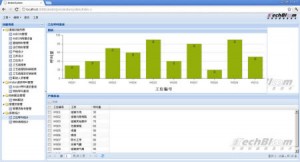 �������a(ch��n)